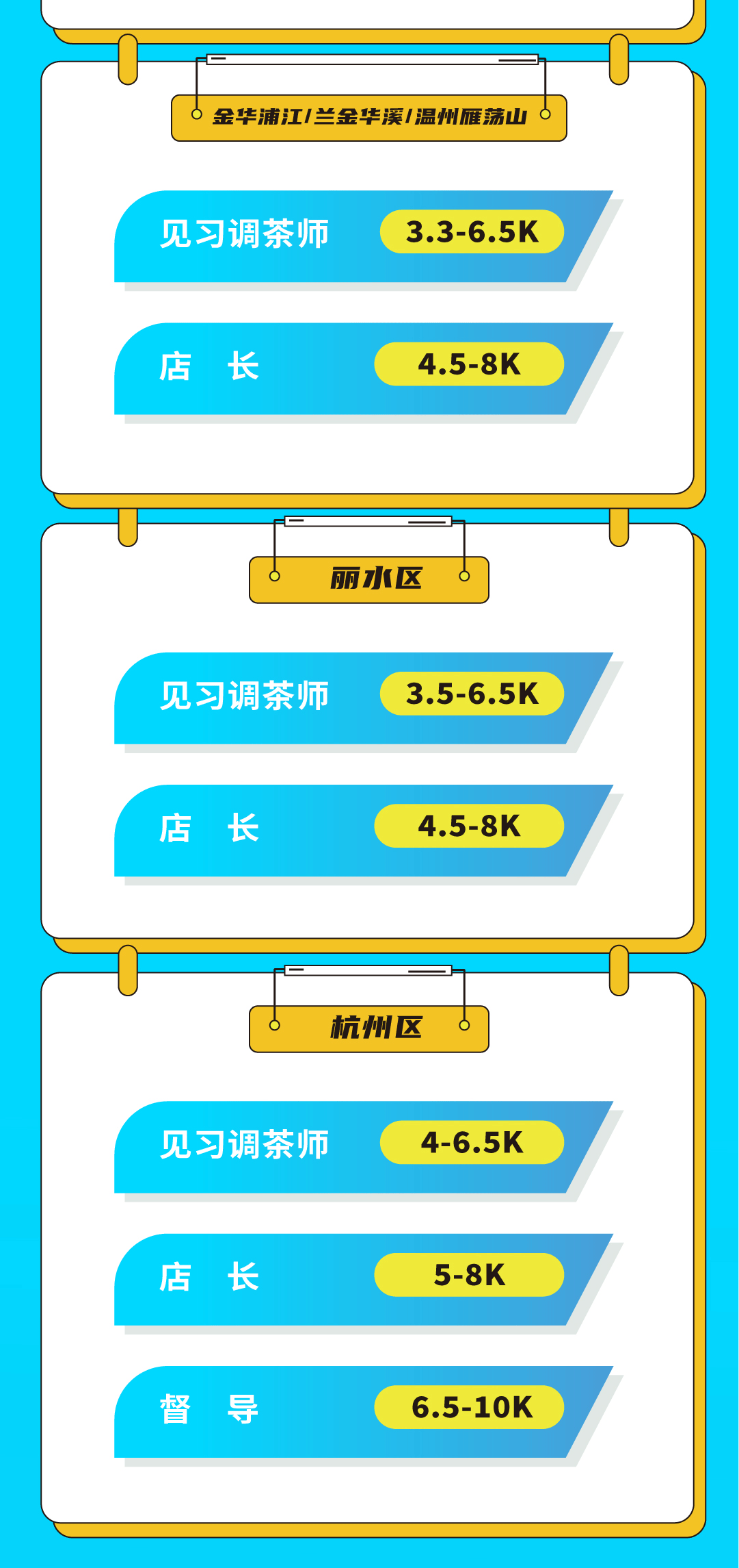 EVO真人奶茶招聘