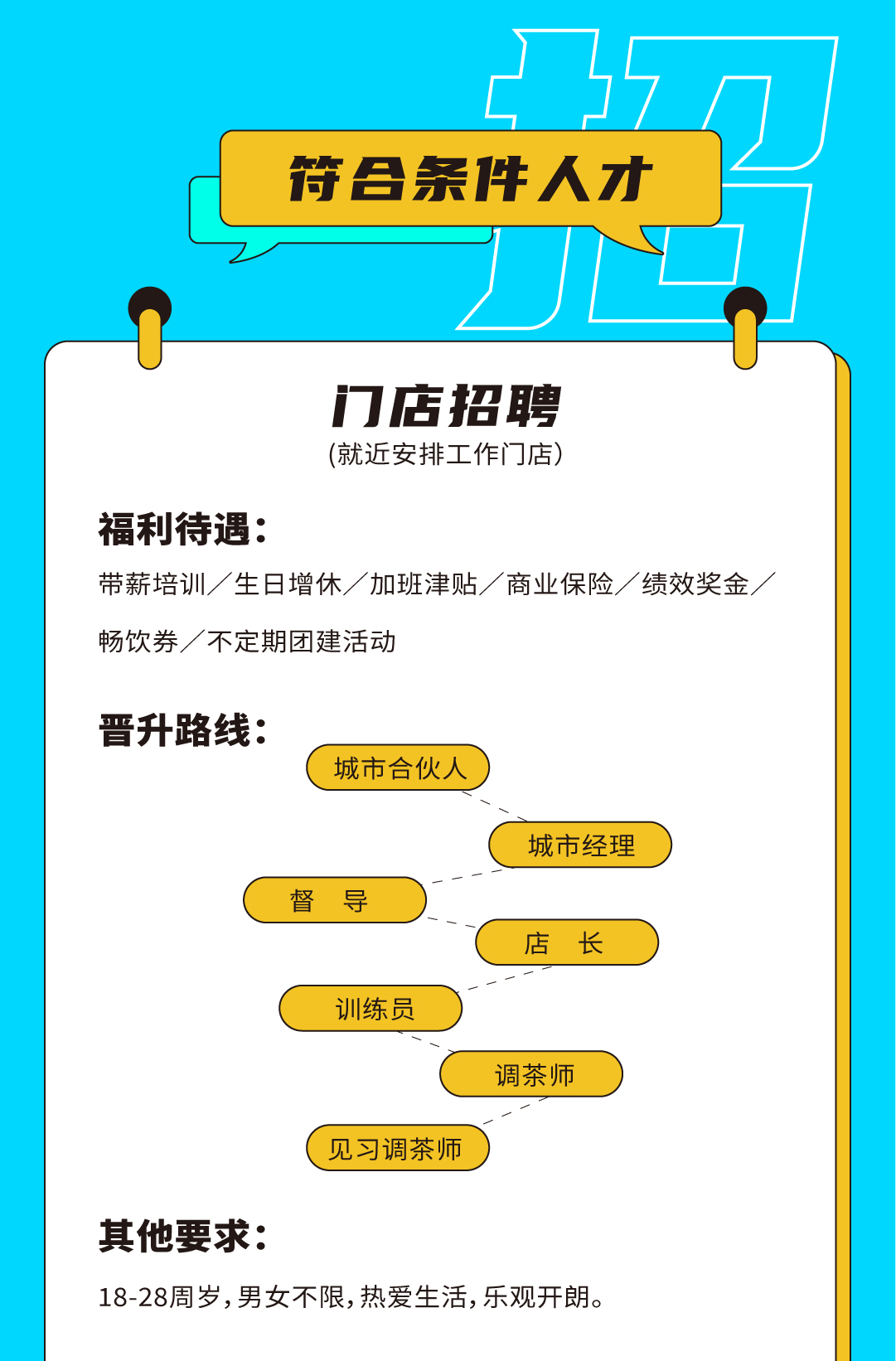 EVO真人奶茶招聘