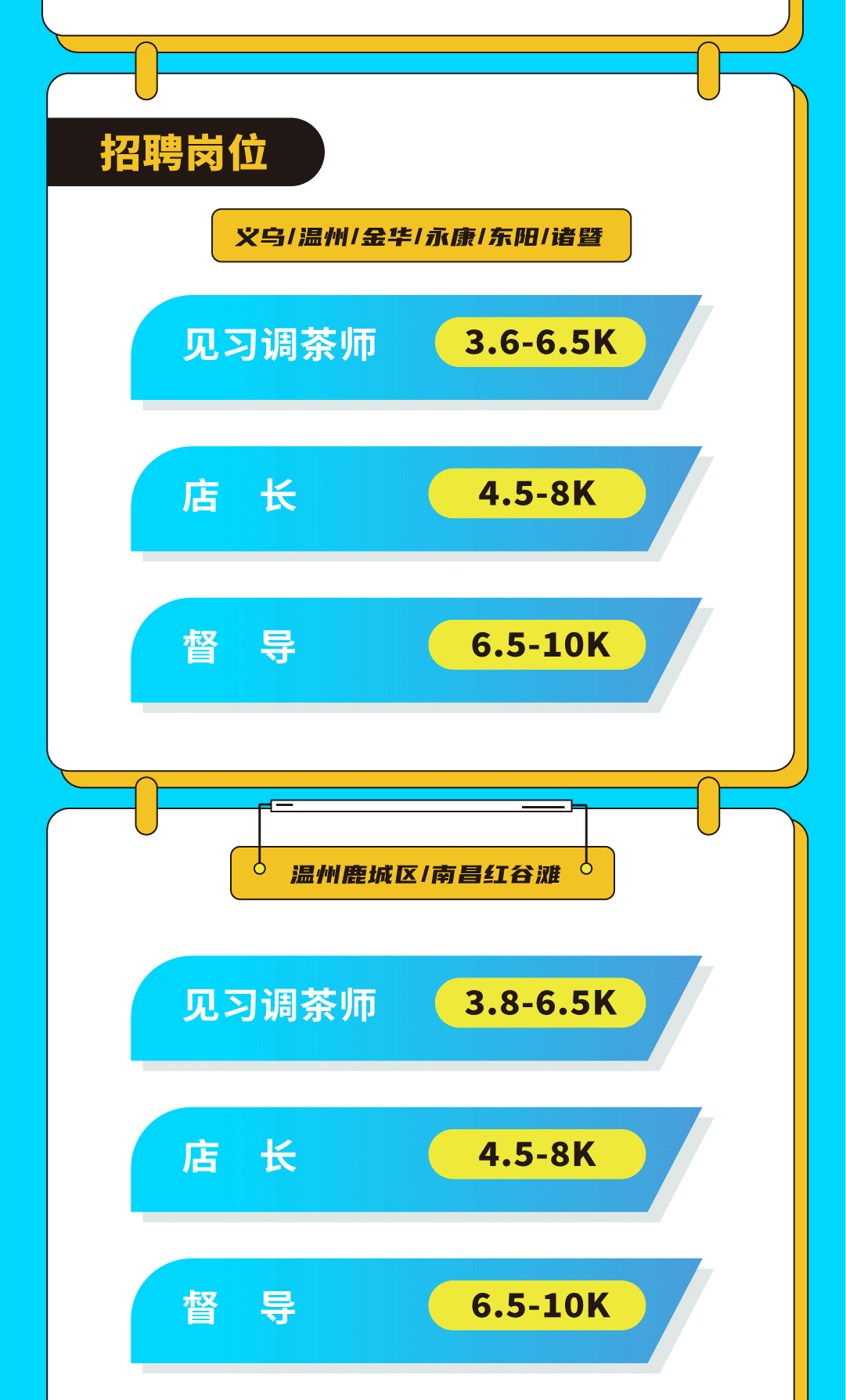 EVO真人奶茶招聘